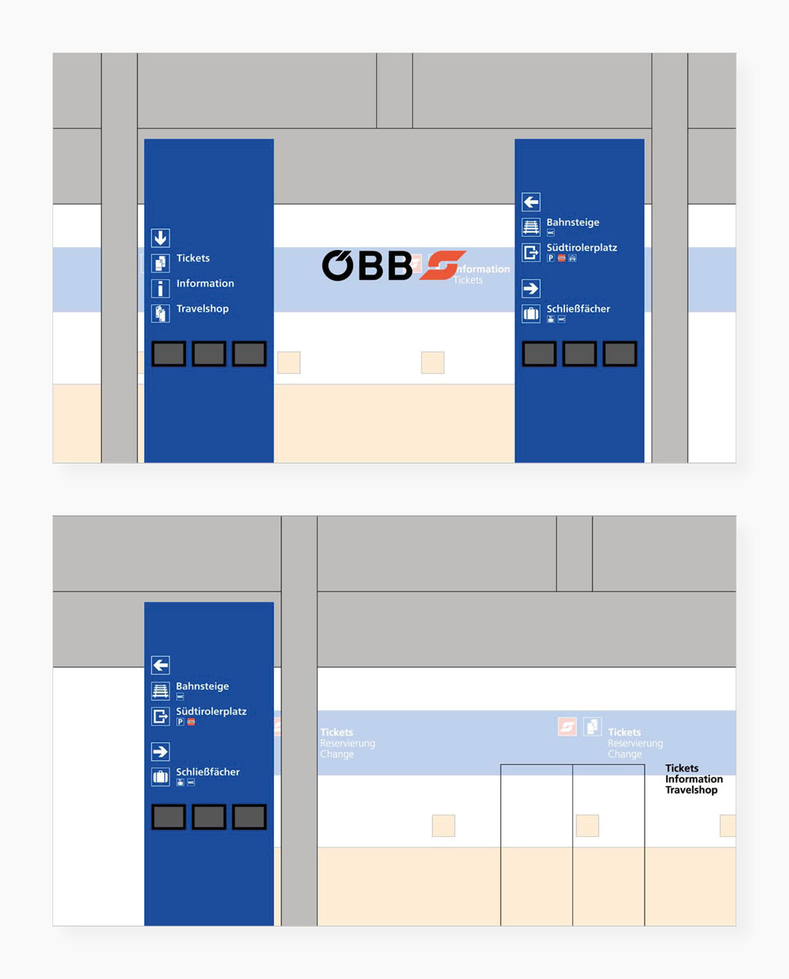 Visualisierung Ticketcenter